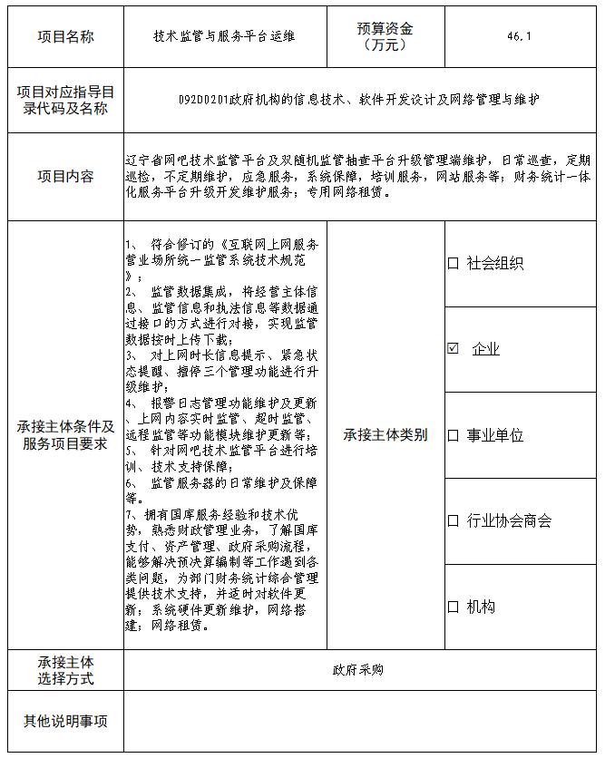 乐天堂(fun88)官方网站