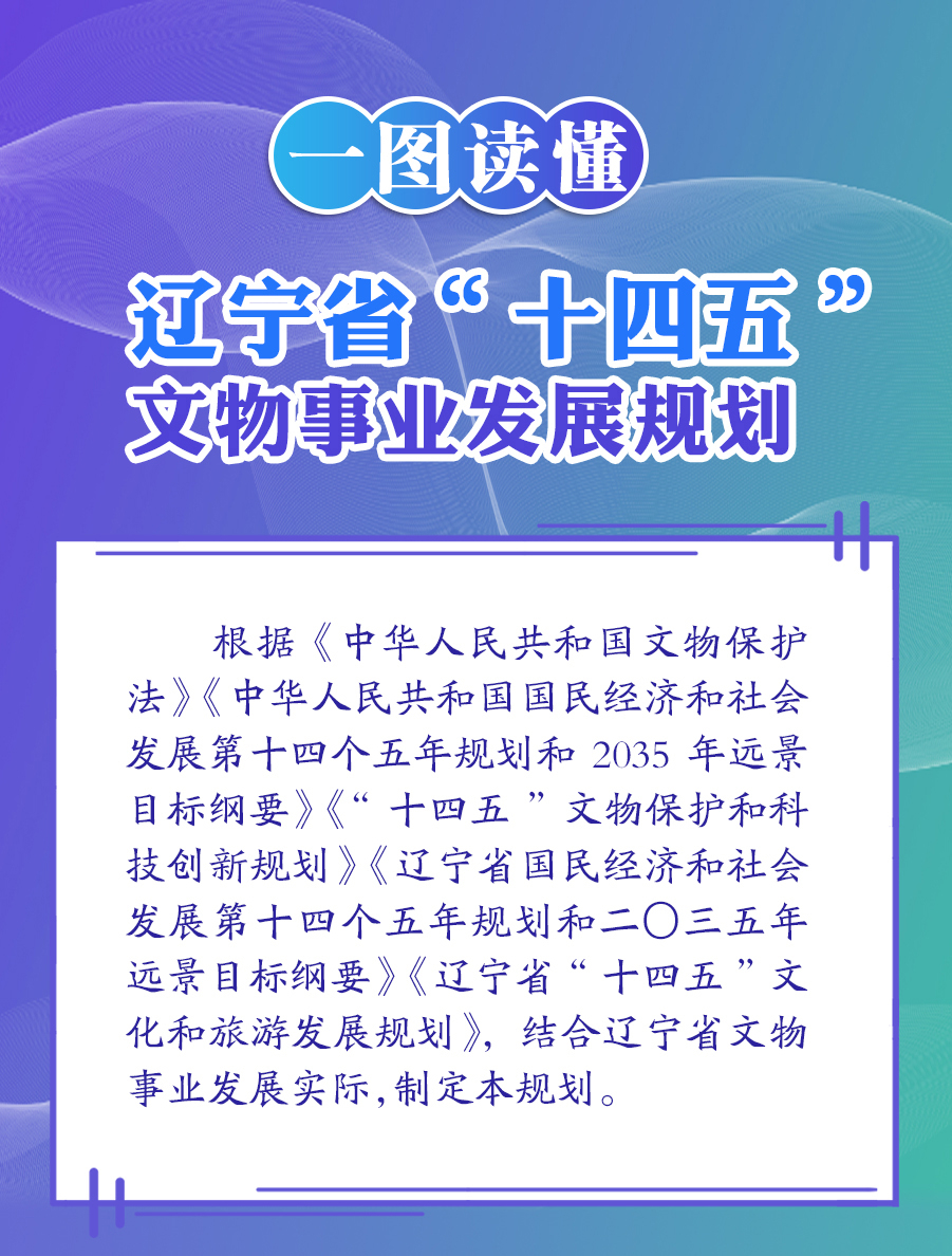 乐天堂(fun88)官方网站