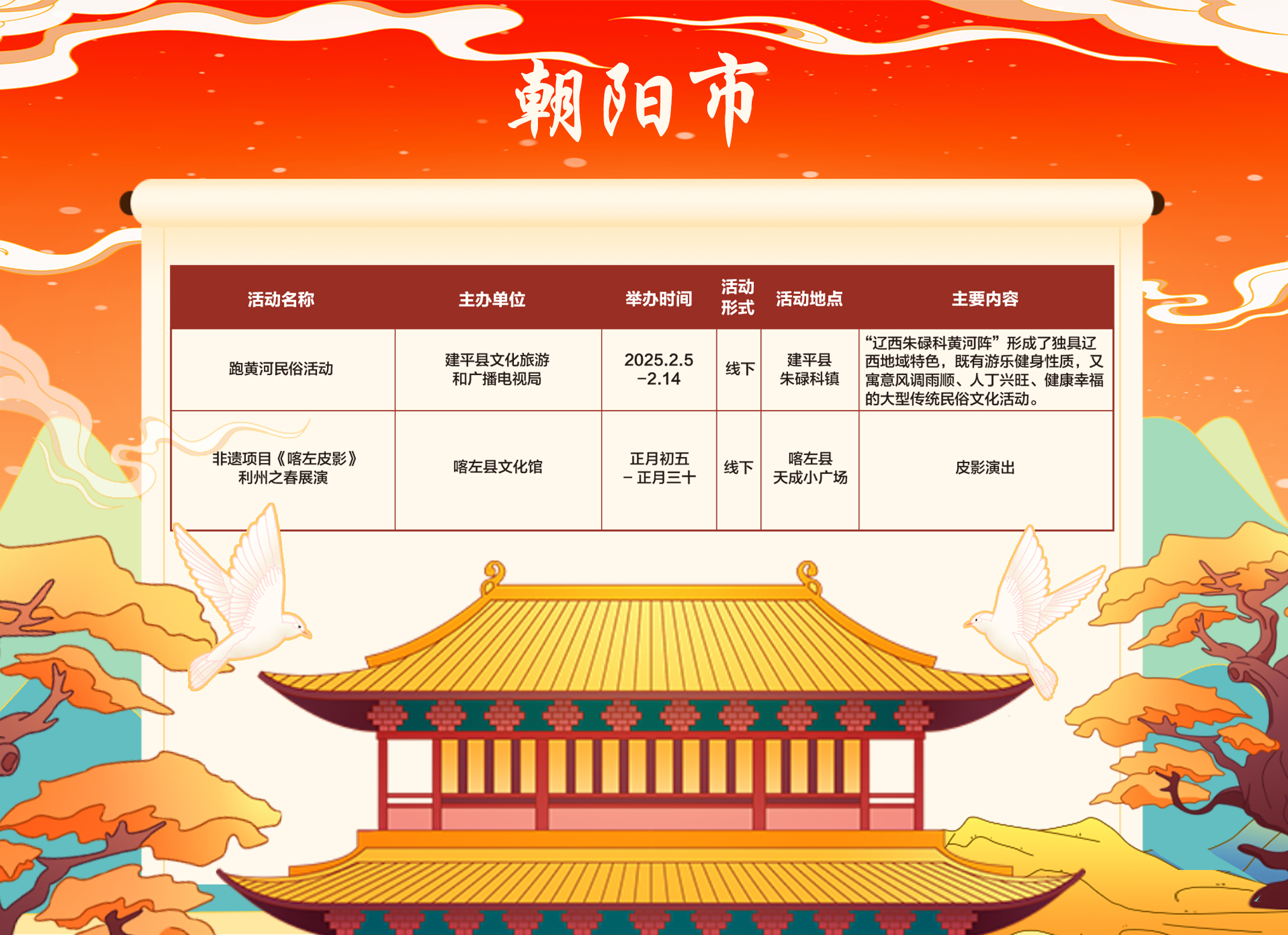 乐天堂(fun88)官方网站