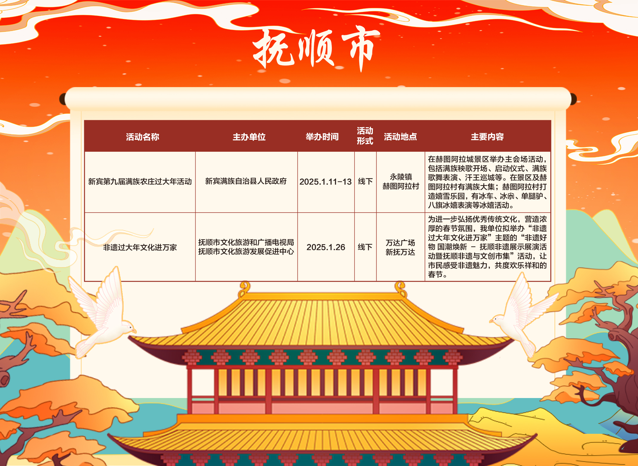 乐天堂(fun88)官方网站